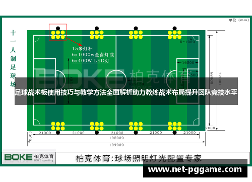 足球战术板使用技巧与教学方法全面解析助力教练战术布局提升团队竞技水平