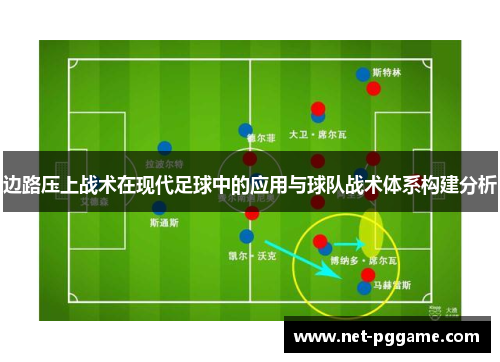 边路压上战术在现代足球中的应用与球队战术体系构建分析