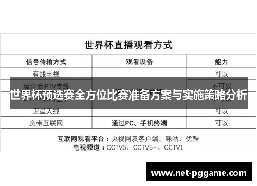 世界杯预选赛全方位比赛准备方案与实施策略分析