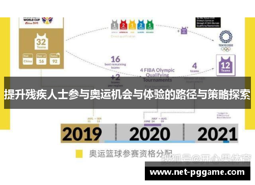 提升残疾人士参与奥运机会与体验的路径与策略探索
