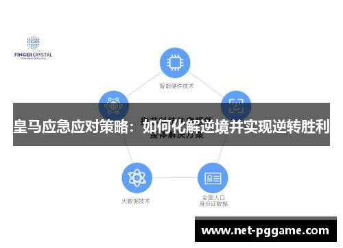 皇马应急应对策略:如何化解逆境并实现逆转胜利
