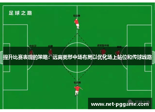提升比赛表现的策略:远离菱形中场布局以优化场上站位和传球线路