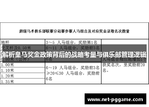解析皇马奖金政策背后的战略考量与俱乐部管理逻辑