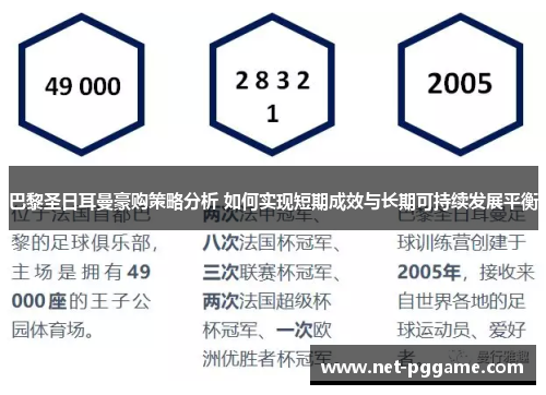 巴黎圣日耳曼豪购策略分析 如何实现短期成效与长期可持续发展平衡