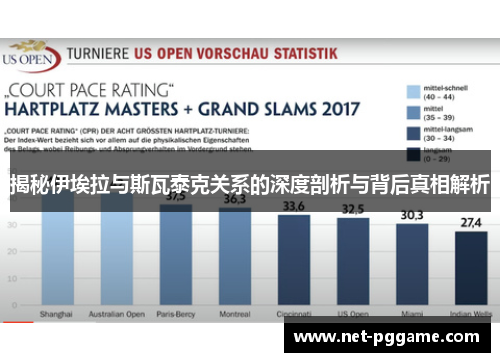 揭秘伊埃拉与斯瓦泰克关系的深度剖析与背后真相解析