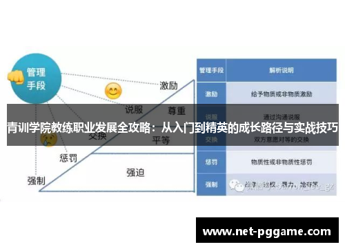 青训学院教练职业发展全攻略:从入门到精英的成长路径与实战技巧