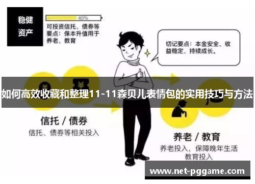 如何高效收藏和整理11-11森贝儿表情包的实用技巧与方法