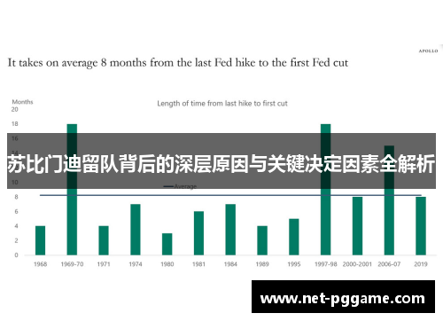 苏比门迪留队背后的深层原因与关键决定因素全解析