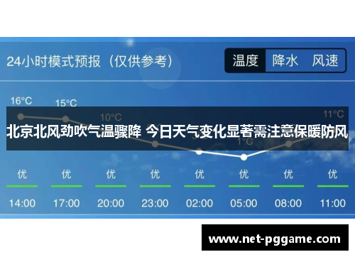 北京北风劲吹气温骤降 今日天气变化显著需注意保暖防风