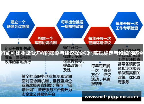 推动利比亚政治进程的策略与建议探索如何实现稳定与和解的路径