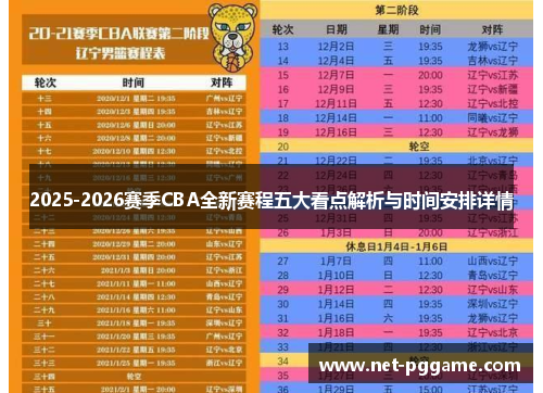 2025-2026赛季CBA全新赛程五大看点解析与时间安排详情