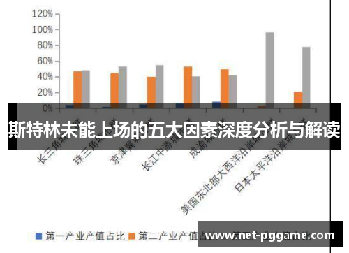 斯特林未能上场的五大因素深度分析与解读