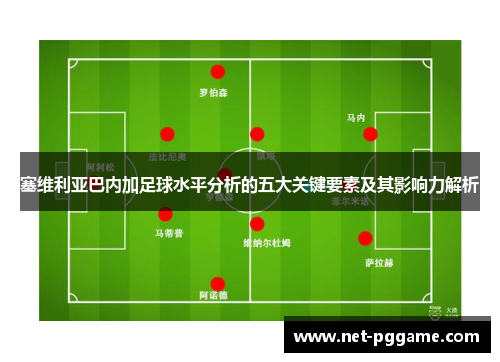 塞维利亚巴内加足球水平分析的五大关键要素及其影响力解析