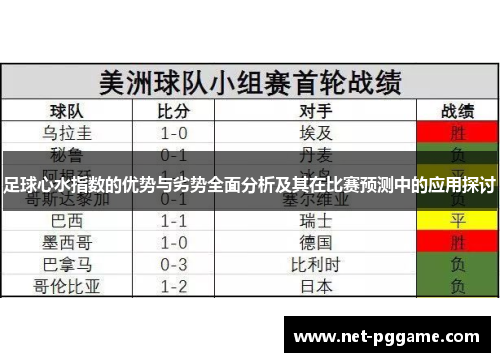 足球心水指数的优势与劣势全面分析及其在比赛预测中的应用探讨