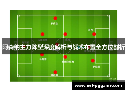 阿森纳主力阵型深度解析与战术布置全方位剖析